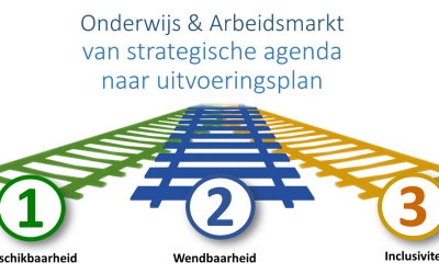 Regionale strategische agenda Onderwijs en Arbeidsmarkt Rivierenland vastgesteld!